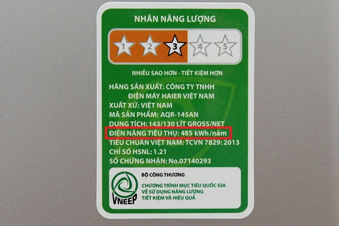 dien nang tieu thu trong 1 nam