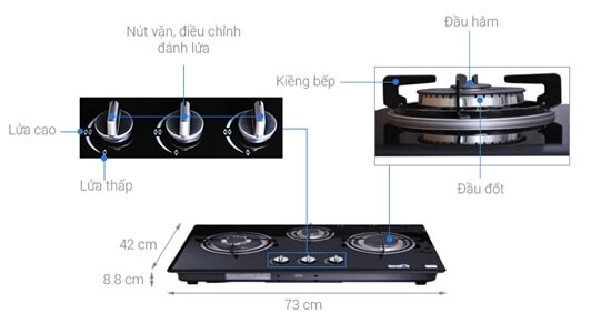 Kích thước bếp ga âm khá quan trọng