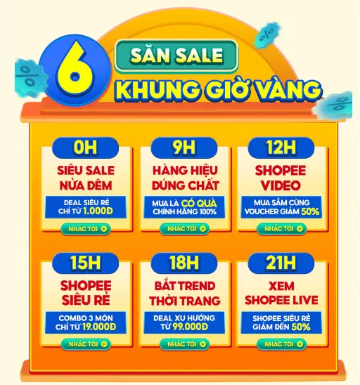 Shopee 15.6 7