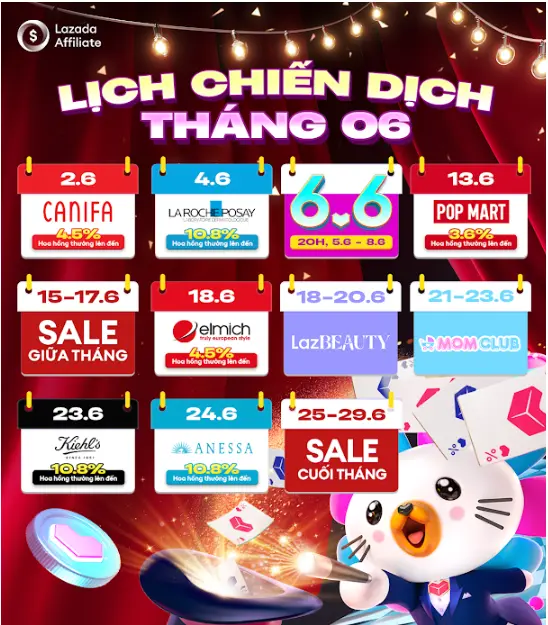 Lazada sale 6.6 1