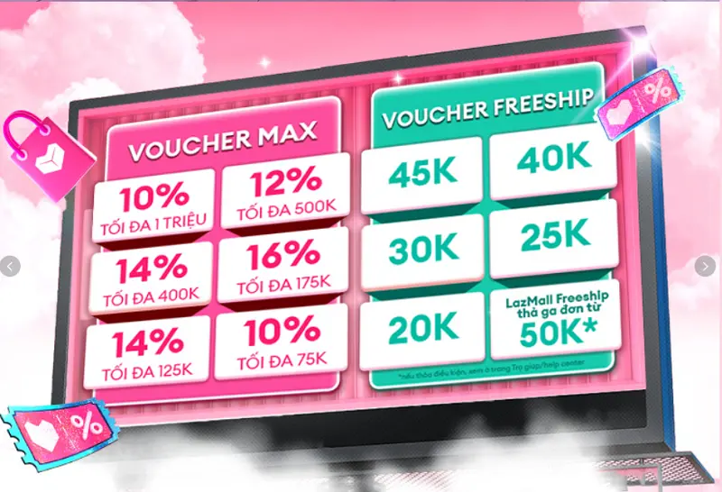 Lazada 2