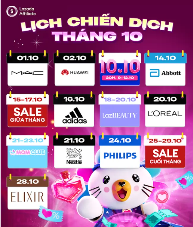 Lazada sale 10.10